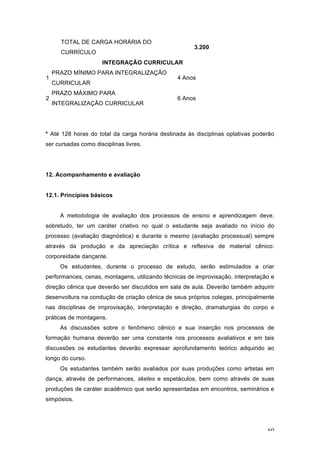 60
TOTAL DE CARGA HORÁRIA DO
CURRÍCULO
3.200
INTEGRAÇÃO CURRICULAR
1
PRAZO MÍNIMO PARA INTEGRALIZAÇÃO
CURRICULAR
4 Anos
2
PRAZO MÁXIMO PARA
INTEGRALIZAÇÃO CURRICULAR
6 Anos
* Até 128 horas do total da carga horária destinada às disciplinas optativas poderão
ser cursadas como disciplinas livres.
12. Acompanhamento e avaliação
12.1. Princípios básicos
A metodologia de avaliação dos processos de ensino e aprendizagem deve,
sobretudo, ter um caráter criativo no qual o estudante seja avaliado no início do
processo (avaliação diagnóstica) e durante o mesmo (avaliação processual) sempre
através da produção e da apreciação crítica e reflexiva de material cênico:
corporeidade dançante.
Os estudantes, durante o processo de estudo, serão estimulados a criar
performances, cenas, montagens, utilizando técnicas de improvisação, interpretação e
direção cênica que deverão ser discutidos em sala de aula. Deverão também adquirir
desenvoltura na condução de criação cênica de seus próprios colegas, principalmente
nas disciplinas de improvisação, interpretação e direção, dramaturgias do corpo e
práticas de montagens.
As discussões sobre o fenômeno cênico e sua inserção nos processos de
formação humana deverão ser uma constante nos processos avaliativos e em tais
discussões os estudantes deverão expressar aprofundamento teórico adquirido ao
longo do curso.
Os estudantes também serão avaliados por suas produções como artistas em
dança, através de performances, sketes e espetáculos, bem como através de suas
produções de caráter acadêmico que serão apresentadas em encontros, seminários e
simpósios.
 
