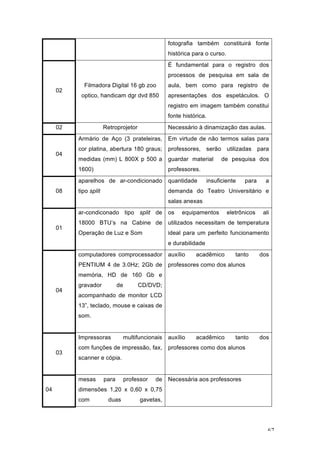 67
fotografia também constituirá fonte
histórica para o curso.
02
Filmadora Digital 16 gb zoo
optico, handicam dgr dvd 850
É fundamental para o registro dos
processos de pesquisa em sala de
aula, bem como para registro de
apresentações dos espetáculos. O
registro em imagem também constitui
fonte histórica.
02 Retroprojetor Necessário à dinamização das aulas.
04
Armário de Aço (3 prateleiras,
cor platina, abertura 180 graus;
medidas (mm) L 800X p 500 a
1600)
Em virtude de não termos salas para
professores, serão utilizadas para
guardar material de pesquisa dos
professores.
08
aparelhos de ar-condicionado
tipo split
quantidade insuficiente para a
demanda do Teatro Universitário e
salas anexas
01
ar-condiconado tipo split de
18000 BTU’s na Cabine de
Operação de Luz e Som
os equipamentos eletrônicos ali
utilizados necessitam de temperatura
ideal para um perfeito funcionamento
e durabilidade
04
computadores comprocessador
PENTIUM 4 de 3.0Hz; 2Gb de
memória, HD de 160 Gb e
gravador de CD/DVD;
acompanhado de monitor LCD
13”, teclado, mouse e caixas de
som.
auxílio acadêmico tanto dos
professores como dos alunos
03
Impressoras multifuncionais
com funções de impressão, fax,
scanner e cópia.
auxílio acadêmico tanto dos
professores como dos alunos
04
mesas para professor de
dimensões 1,20 x 0,60 x 0,75
com duas gavetas,
Necessária aos professores
 