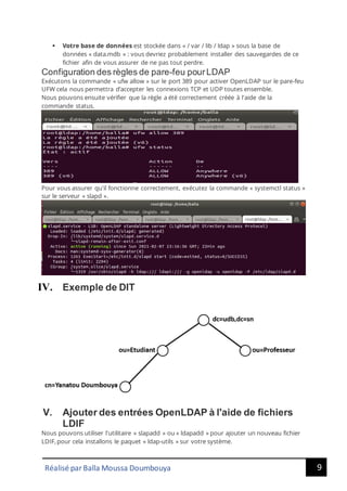 9
Réalisé par Balla Moussa Doumbouya
▪ Votre base de données est stockée dans « / var / lib / ldap » sous la base de
données « data.mdb » : vous devriez probablement installer des sauvegardes de ce
fichier afin de vous assurer de ne pas tout perdre.
Configuration des règles de pare-feu pourLDAP
Exécutons la commande « ufw allow » sur le port 389 pour activer OpenLDAP sur le pare-feu
UFW cela nous permettra d’accepter les connexions TCP et UDP toutes ensemble.
Nous pouvons ensuite vérifier que la règle a été correctement créée à l'aide de la
commande status.
Pour vous assurer qu'il fonctionne correctement, exécutez la commande « systemctl status »
sur le serveur « slapd ».
IV. Exemple de DIT
V. Ajouter des entrées OpenLDAP à l'aide de fichiers
LDIF
Nous pouvons utiliser l'utilitaire « slapadd » ou « ldapadd » pour ajouter un nouveau fichier
LDIF,pour cela installons le paquet « ldap-utils » sur votre système.
 