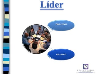 PROATIVO




REATIVO
 