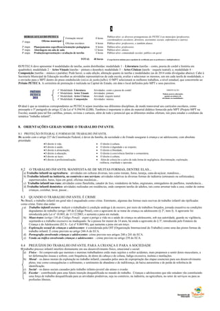 3
HORAS-AULAS DO PETECA
Formação inicial 8 horas
Público-alvo: os diversos protagonistas do PETECA no município (professores,
coordenadores escolares, diretores, assistentes sociais, enfermeiros e outros).
1ª etapa Oficina municipal
Oficinas escolares 8 horas Público-alvo: professores, e também alunos.
2ª etapa Planejamentos específicos/orientações pedagógicas 8 horas Público-alvo: professores.
3ª etapa Abordagem em sala de aula 12 horas Público-alvo: alunos.
4ª etapa Produção/apresentação e avaliação de tarefas 4 horas Público-alvo: comunidade escolar, público em geral
TOTAL 40 horas (Carga horária mínima para expedição de certificado para os professores e multiplicadores)
O PETECA deve apresentar 4 modalidades de tarefas, assim distribuídas: modalidade 1 – Literatura (tarefas – conto, poesia de cordel e história em
quadrinho); modalidade 2 – Artes Visuais (tarefas – pintura e desenho); modalidade 3 – Artes Cênicas (tarefa – esquete teatral); e, modalidade 4 –
Composição (tarefas – música e paródia). Pode haver, a cada edição, alteração quanto às tarefas e modalidades (as de 2014 estão divulgadas abaixo). Cabe à
Secretaria Municipal de Educação recolher as atividades representativas de cada escola, avaliar e selecionar os mesmos, um em cada tarefa de modalidade, e
o enviarão para o MPT dentro do prazo estabelecido (início de junho/julho). O MPT selecionará os melhores trabalhos, a nível estadual, que concorrerão ao
Prêmio PETECA. A cerimônia de premiação é realizada na Capital do Estado, em data e local definidos pelo MPT e seus parceiros.
PRÊMIO
PETECA
2014
 Modalidade: Literatura Atividades: conto e poesia de cordel OBSERVAÇÃO
 Modalidade: Artes Visuais Atividades: pintura Podem ocorrer alterações
quanto ao número de
atividades ou modalidades.
 Modalidade: Artes Cênicas Atividade: esquete teatral
 Modalidade: Composição Atividades: música
O ideal é que as temáticas correspondentes ao PETECA sejam inseridas nas diferentes disciplinas, de modo transversal aos currículos escolares, como
pressupõe o 5º parágrafo do artigo 32 da Lei nº 9.394/94 (LDB). Também é importante ir além do material didático fornecido pelo MPT (Projeto MPT na
Escola), usando para tal fim cartilhas, jornais, revistas e cartazes, além de todo o potencial que as diferentes mídias ofertam, isto para estudar o cotidiano da
temática “trabalho infantil”.
8. ORIENTAÇÕES GERAIS SOBRE O TRABALHO INFANTIL
8.1 PROTEÇÃO INTEGRAL E FORMAS DE TRABALHO INFANTIL
De acordo com o artigo 227 da Constituição Federal, é dever da família, da sociedade e do Estado assegurar à criança e ao adolescente, com absoluta
prioridade:
O direito à vida;  O direito à cultura;
O direito à saúde;  O direito à dignidade e ao respeito;
O direito à alimentação;  O direito à liberdade;
O direito à educação;  O direito à convivência familiar e comunitária;
O direito ao lazer;  O direito à cultura;
O direito à profissionalização;  Além de colocá-los a salvo de toda forma de negligência, discriminação, exploração,
violência, crueldade e opressão.
8.2 O TRABALHO INFANTIL MANIFESTA-SE DE MUITAS FORMAS, DENTRE ELAS...
a) Trabalho infantil na agricultura: atividades em culturas diversas, tais como tomate, fumo, laranja, cana-de-açúcar, mandioca...
b) Trabalho infantil na indústria, no comércio e nos serviços: atividades relativas às diversas formas de indústria (artesanais ou sofisticadas),
supermercados, bares, lojas em geral, oficinas mecânicas...
c) Trabalho infantil nas ruas: atividades como flanelinha, catador de lixo, vendedores de balas, engraxates, entregadores de panfletos, mendicância...
d) Trabalho infantil doméstico: atividades realizadas em residências, onde cumprem tarefas de adultos, tais como arrumar toda a casa, cuidar de outras
crianças, cozinhar, lavar, passar...
8.3 QUANDO O TRABALHO INFANTIL É CRIME
No Brasil, o trabalho infantil em geral não é enquadrado como crime. Entretanto, algumas das formas mais nocivas de trabalho infantil são tipificadas
como crime. Entre elas estão:
a) Trabalho infantil escravo: reduzir o trabalhador à condição análoga à de escravo, por meio de trabalhos forçados, jornada exaustiva ou condições
degradantes de trabalho (artigo 149 do Código Penal), com a agravante de se tratar de criança ou adolescente (§ 2º, item I). A agravante foi
introduzida pela Lei nº 10.803, de 11/12/2003, e aumenta a pena em metade.
b) Maus-tratos (artigo 136 do Código Penal): expor a perigo a vida ou a saúde de criança ou adolescente, sob sua autoridade, guarda ou vigilância,
sujeitando-a a trabalho excessivo ou inadequado. Se a pessoa for menor de 14 anos, há ainda a agravante do § 3º, introduzida pelo Estatuto da
Criança e do Adolescente (ECA - Lei nº 8.069/90), que aumenta a pena em um terço.
c) Exploração sexual de crianças e adolescentes: é considerada pela OIT (Organização Internacional do Trabalho) como uma das piores formas de
trabalho infantil. É crime previsto no artigo 244-A do ECA.
d) Pornografia envolvendo crianças e adolescentes: crime previsto nos artigos 240 e 241 do ECA.
e) Venda ou tráfico envolvendo crianças e adolescentes: - crime previsto no artigo 239 do ECA.
8.4 PREJUÍZOS DO TRABALHO INFANTIL PARA A CRIANÇA E PARA A SOCIEDADE
O trabalho precoce infantil interfere diretamente em seu desenvolvimento físico, emocional e social:
a) Físico – foi comprovado que meninos e meninas trabalhadores estão mais sujeitos a sofrer acidentes, mais propensos a sentir dores musculares, a
ter deformações ósseas e sofrem, com frequência, de dores de cabeça e de coluna, fadiga excessiva, insônia e mutilações.
b) Moral – os danos morais da exploração no trabalho infantil, causados pelos anos de expropriação das etapas essenciais para seu desenvolvimento
pleno, traz como consequências o sofrimento, o sentimento de abandono e de indiferença, de baixa autoestima e de perda de referência de
identificação.
c) Social – os danos sociais causados pelo trabalho infanto-juvenil são atraso e evasão.
d) Escolar – contribuindo para uma futura inserção desqualificada no mundo do trabalho. Crianças e adolescentes que não estudam vão constituindo
uma força de trabalho desqualificada para as atividades produtivas, seja no comércio, na indústria, na agricultura, no setor de serviços ou para as
profissões liberais.
 