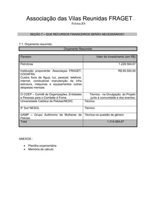 Associação das Vilas Reunidas FRAGET –
Pelotas,RS
SEÇÃO 7 – QUE RECURSOS FINANCEIROS SERÃO NECESSÁRIOS?
7.1. Orçamento resumido.
Orçamento Resumido
Parceiro Valor do Investimento (em R$)
Petrobras 1.228.564,67
Instituição proponente: Associaçao FRAGET,
COOAFRA.
Custos fixos de Água, luz, pessoal, telefone,
internet, combustível manutenção da infra
estrutura, máquinas e equipamentos outras
despesas mensais
R$ 85.500,00
O COEP – Comitê de Organizações, Entidades
e Pessoas para o Combate à Fome.
Técnica - na Divulgação do Projeto
junto à comunidade e dos eventos.
Universidade Católica de Pelotas/NESIC Técnico
IF Sul/ NESOL Técnico
GAMP – Grupo Autônomo de Mulheres de
Pelotas
Técnica na questão de gênero
Total 1.314.064,67
ANEXOS :
 Planilha orçamentária
 Memória de cálculo
 