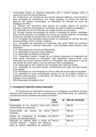 comunidade escolar os materiais produzidos para o ensino biologia, física e
   química da área de Ciências Naturais.
   6.6. Confeccionar um conjunto de cerca de 60 materiais didáticos e kits científicos
   para realização de experiências que serão utilizados no ensino de Ciências
   Naturais das Escolas conveniadas, no laboratório de ciências do Curso de
   Pedagogia da UFCG;
   6.7. Realizar oito seminários para discutir em equipe, tópicos de Ciências
   Naturais, problemas interessantes e confecção de material didático-pedagógico;
   6.8. Realização de feira de Ciências nas escolas públicas conveniadas;
   6.9. Divulgar através da produção de cartilha o resultado da análise, realizadas
   pelos alunos bolsistas, da avaliação dos alunos das escolas públicas conveniadas
   através da utilização de questionários com questões objetivas;
   6.10. Divulgação das atividades desenvolvidas no subprojeto de Ciências Naturais
   através de Blogs, Fórum, Portais e páginas.
   6.11. Divulgação das atividades do subprojeto pelo portal PIBID dos materiais
   didáticos (teóricos e práticos) elaborados e das atividades desenvolvidas neste
   subprojeto.
   6.12- Participação do encontro do PIBID/UFCG.
   6.13- Realização de duas Excursões didáticas:
   6.14- Elaboração de Relatório Semestral
   6.15-. Diagnóstico Escolar: Criação de um relatório associado ao diagnóstico de
   cada escola conveniada ao subprojeto. Este diagnóstico deverá conter uma
   impressão dos alunos bolsistas quanto às dificuldades dos professores e alunos
   das escolas de ensino básico e da sua estrutura física e pedagógica;
   6.16- Elaboração de dois relatórios dos resultados das visitas de Campo.
   6.17- Realização de uma feira cultural interdisciplinar em cada uma das Escolas
   Conveniadas.
   6.18- Realização de uma Olimpíada de ciências Naturais nas Escolas Conveniadas.
   6.19- Aplicação de novas metodologias através do uso de modelos didáticos e
   científicos confeccionados no laboratório de Ciências da UFCG para o ensino de
   Biologia, Física e Química.
   6.20- Elaboração de Relatório final


7. Cronograma específico deste subprojeto

       O Cronograma do Subprojeto Licenciatura em Pedagogia na disciplina Ciências
Naturais está organizado por ano correspondendo, aproximadamente, ao calendário
previsto das Escolas Estaduais do Estado da Paraíba.

Atividade                                       Mês      de    Mês de conclusão
                                                início
Organização de um encontro inicial para         Mês 01         Mês 01
apresentação do subprojeto.
Apresentação    das   escolas    aos   alunos   Mês 01         Mês 01
bolsistas.
Análise do cronograma de         atividades da Mês 01          Mês 02
escola e do calendário letivo.
Produção de material sobre       o Ensino de Mês 01            Mês 10
Ciências Naturais - Produzir     Kits didáticos
para os tópicos específicos      do programa

                                                                                    4
 
