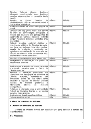 Ciências    Naturais    (textos    didáticos,
atividades experimentais, jogos didáticos,
modelos experimentais e materiais áudio
visual).
Sessões     de     Estudo    Coletivas    de    Mês 01   Mês 08
Fundamentação Teórica – Estudo de textos e
Execução de seminários.
Acompanhamento da Prática Pedagógica na         Mês 01   Mês0 nove
Escola.
Construir um blog (multi mídia) que servirá     Mês 06   Mês 10
de meio de comunicação, divulgação e
registro das atividades dos participantes do
Subprojeto de Ciências Naturais, podendo
abrigar materiais didáticos utilizados e/ou
produzidos.
Elaborar projetos, material didático e          Mês 03   Mês 08
experimento didático de Ciências Naturais,
com base na realidade local das escolas,
através da produção e publicação de
trabalhos e da realização de uma feira de
ciências envolvendo toda comunidade das
escolas selecionadas no projeto.
Reunião com toda equipe (uma a cada mês) Mês 01          Mês 12
Planejamento e elaboração dos planos de Mês 02           Mês 02
trabalho dos bolsistas

Realização de atividades de ensino, pesquisa    Mês 03   Mês 08
e extensão voltados para o Ensino de
Ciências naturais.
Melhorar a formação profissional dos            Mês 01   Mês 12
Licenciando em Pedagogia na disciplina de
Ciências     Naturais,    tornando-os     um
profissional ciente de sua tarefa como
educador e capazes de ensinar Ciências
naturais    de     maneira     prazerosa    e
interessante      através     da     docência
acompanhada.
Fortalecer a interação entre a Universidade     Mês 01   Mês 12
Federal de Campina Grande e as escolas
parceiras neste projeto.
Realização de duas Excursões didática           Mês 04   Mês 08
Elaborar relatório anual.                       Mês 11   Mês 12

8. Plano de Trabalho do Bolsista

8.1 Planos de Trabalho do Bolsista

      O Plano de Trabalho deverá ser executado por (14) Bolsistas e consta das
seguintes fases:

8.1. Processos


                                                                            5
 