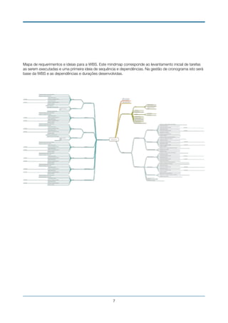 Mapa de requerimentos e ideias para a WBS. Este mindmap corresponde ao levantamento inicial de tarefas
as serem executadas e uma primeira ideia de sequência e dependências. Na gestão de cronograma isto será
base da WBS e as dependências e durações desenvolvidas. 
!7
 
