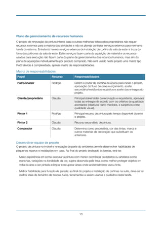 Plano de gerenciamento de recursos humanos
O projeto de renovação da pintura interna casa e outras melhorias feitas pelos proprietários não requer
recursos externos para a maioria das atividades e não se planeja contratar serviços externos para nenhuma
tarefa da reforma. Entretanto haverá serviços externos de instalação de cortina da sala de estar e troca do
forro das poltronas da sala de estar. Estes serviços fazem parte da aquisição de material e os recursos
usados para execução não fazem parte do plano de gerenciamento dos recursos humanos, mas sim do
plano de aquisições individualmente por produto comprado. Não será usado neste projeto uma matriz tipo
RACI devido à complexidade, apenas matriz de responsabilidades.
Matriz de responsabilidades

Desenvolver equipe de projeto

O projeto de pintura no imóvel e renovação de parte do ambiente permite desenvolver habilidades de
pequenos reparos e instalações em casa. Ao ﬁnal do projeto analisado as tarefas, terá-se:
- Maior experiência em como executar a pintura com menor ocorrência de defeitos ou artefatos como
manchas, variações na tonalidade da cor, sujeira absorvida pela tinta, como melhor proteger objetos em
volta da área a ser pintada e limpar e recuperar áreas onde acidentalmente vazou tinta.
- Melhor habilidade para furação de parede: ao ﬁnal do projeto e instalação de cortinas na suite, deve-se ter
melhor ideia de tamanho de brocas, furos, ferramentas a serem usados e cuidados nesta tarefa. 
Papel Recurso Responsabilidades
Patrocinador Rodrigo Detém o poder de escolha da época para iniciar o projeto,
aprovação do ﬂuxo de caixa e orçamento, aceite
secundário/revisão dos requisitos e aceite das entregas do
projeto.
Cliente/proprietário Claudia Principal stakeholder da renovação e requisitante, aprovará
todas as entregas de acordo com os critérios de qualidade
acordados (objetivos como medidos, e subjetivos como
qualidade visual).
Pintor 1 Rodrigo Principal recurso de pintura pelo tempo disponível durante
o projeto.
Pintor 2 Claudia Recurso secundário de pintura.
Comprador Claudia Determina como proprietária, cor das tintas, marca e
outros materiais de decoração que substituam os
anteriores.
!13
 