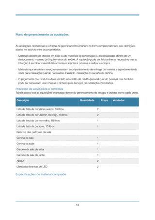 Plano de gerenciamento de aquisições
As aquisições de materiais e a forma de gerenciamento ocorrem de forma simples também, nas deﬁnições
abaixo em acordo entre os proprietários.
- Materiais devem ser obtidos em lojas ou de materiais de construção ou especializadas dentro de um
deslocamento máximo de 5 quilômetros do imóvel. A aquisição pode ser feita online se necessário mas a
intenção é escolher material diretamente na loja física próxima e realizar a compra.
- Materiais que envolvam serviços necessitam acompanhamento da entrega do material e agendamento da
visita para instalação quando necessário. Exemplo, instalação do suporte da cortina.
- O pagamento dos produtos deve ser feito em cartão de crédito pessoal quando possível mas também
pode ser necessário usar cheque o dinheiro para serviços de instalação contratados.
Processo de aquisições e controles

Tabela abaixo lista as aquisições levantadas dentro do gerenciamento de escopo e obtidas como saída deles.
Especificações do material comprado

Descrição Quantidade Preço Vendedor
Lata de tinta de cor Alpes suíços, 10 litros 2
Lata de tinta de cor Jasmin do brejo, 10 litros 2
Lata de tinta de cor vermelha, 10 litros 1
Lata de tinta de cor roxa, 10 litros 1
Reforma das poltronas da sala
Cortina da sala 1
Cortina da suite 1
Carpete da sala de estar 1
Carpete da sala de jantar 1
Abajur 2
Lâmpadas brancas de LED 2
!18
 