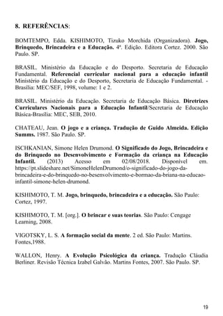 19
8. REFERÊNCIAS:
BOMTEMPO, Edda. KISHIMOTO, Tizuko Morchida (Organizadora). Jogo,
Brinquedo, Brincadeira e a Educação. 4ª. Edição. Editora Cortez. 2000. São
Paulo. SP.
BRASIL. Ministério da Educação e do Desporto. Secretaria de Educação
Fundamental. Referencial curricular nacional para a educação infantil
Ministério da Educação e do Desporto, Secretaria de Educação Fundamental. -
Brasília: MEC/SEF, 1998, volume: 1 e 2.
BRASIL. Ministério da Educação. Secretaria de Educação Básica. Diretrizes
Curriculares Nacionais para a Educação Infantil/Secretaria de Educação
Básica-Brasília: MEC, SEB, 2010.
CHATEAU, Jean. O jogo e a criança. Tradução de Guido Almeida. Edição
Summs. 1987. São Paulo. SP.
ISCHKANIAN, Simone Helen Drumond. O Significado do Jogo, Brincadeira e
do Brinquedo no Desenvolvimento e Formação da criança na Educação
Infantil. (2013) Acesso em 02/08/2018. Disponível em.
https://pt.slideshare.net/SimoneHelenDrumond/o-significado-do-jogo-da-
brincadeira-e-do-brinquedo-no-besenvolvimento-e-bormao-da-briana-na-educao-
infantil-simone-helen-drumond.
KISHIMOTO, T. M. Jogo, brinquedo, brincadeira e a educação. São Paulo:
Cortez, 1997.
KISHIMOTO, T. M. [org.]. O brincar e suas teorias. São Paulo: Cengage
Learning, 2008.
VIGOTSKY, L. S. A formação social da mente. 2 ed. São Paulo: Martins.
Fontes,1988.
WALLON, Henry. A Evolução Psicológica da criança. Tradução Cláudia
Berliner. Revisão Técnica Izabel Galvão. Martins Fontes, 2007. São Paulo. SP.
 