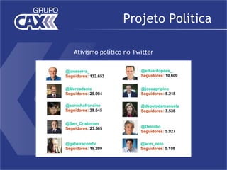 Projeto Política

Ativismo político no Twitter
 