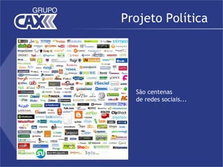 Projeto Política




  São centenas
  de redes sociais...
 