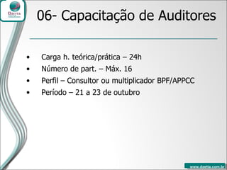 Carga h. teórica/prática – 24h Número de part. – Máx. 16 Perfil –  Consultor ou multiplicador BPF/APPCC  Período – 21 a 23 de outubro 06- Capacitação de Auditores 