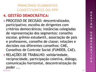 4. GESTÃO DEMOCRÁTICA:
 PROCESSO DE DECISÃO: descentralizador,
participativo; escolha de dirigentes com
critérios democráticos; instâncias colegiadas
de representação dos segmentos: conselho
escolar, grêmio estudantil, associação de pais
e professores, conselho de classe; relações e
decisões nos diferentes conselhos: CME,
Conselhos de Controle Social (FUNDEB, CAE).
 RELAÇÕES DE TRABALHO: solidariedade,
reciprocidade, participação coletiva, diálogo,
comunicação horizontal, descentralização do
poder ...
G
E
S
T
Ã
O
D
E
M
O
C
R
Á
T
I
C
A
20/05/2012 15
 