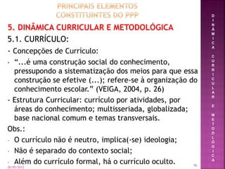 5. DINÂMICA CURRICULAR E METODOLÓGICA
5.1. CURRÍCULO:
- Concepções de Currículo:
• “...é uma construção social do conhecimento,
pressupondo a sistematização dos meios para que essa
construção se efetive (...); refere-se à organização do
conhecimento escolar.” (VEIGA, 2004, p. 26)
- Estrutura Curricular: currículo por atividades, por
áreas do conhecimento; multisseriada, globalizada;
base nacional comum e temas transversais.
Obs.:
- O currículo não é neutro, implica(-se) ideologia;
- Não é separado do contexto social;
- Além do currículo formal, há o currículo oculto.
D
I
N
Â
M
I
C
A
C
U
R
R
I
C
U
L
A
R
E
M
E
T
O
D
L
Ó
G
I
C
A
20/05/2012
16
 