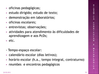  oficinas pedagógicas;
 estudo dirigido; estudo de texto;
 demonstração em laboratórios;
 oficinas escolares;
 entrevistas; observações;
 atividades para atendimento às dificuldades de
aprendizagem e aos PcDs;
 etc.
- Tempo-espaço escolar:
 calendário escolar (dias letivos);
 horário escolar (h.a., tempo integral, contraturno)
 reuniões e encontros pedagógicos
D
I
N
Â
M
I
C
A
C
U
R
R
I
C
U
L
A
R
E
M
E
T
O
D
L
Ó
G
I
C
A
20/05/2012 18
 