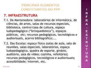 7. INFRAESTRUTURA
7.1. Da Mantenedora: laboratórios de informática, de
ciências, de artes, salas de recursos especiais,
biblioteca, centro/casa de cultura, espaço
ludopedagógico (“brinquedoteca”), espaços
públicos, etc; recursos pedagógicos, tecnológicos e
audiovisuais, acervo bibliográfico;...
7.2. Das Escolas: espaço físico (salas de aula, sala de
reuniões, salas especiais, laboratórios, espaço
ludopedagógico, quadra de esporte, ginásio,
auditório, sala de vídeo; cozinha, refeitório);
recursos pedagógicos, tecnológicos e audiovisuais;
acessibilidade; internet, etc.
I
N
F
R
A
-
E
S
T
R
U
T
U
R
A
20/05/2012 20
 