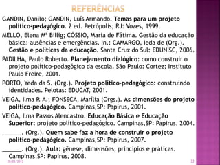 GANDIN, Danilo; GANDIN, Luís Armando. Temas para um projeto
político-pedagógico. 2 ed. Petrópolis, RJ: Vozes, 1999.
MELLO, Elena Mª Billig; CÓSSIO, Maria de Fátima. Gestão da educação
básica: ausências e emergências. In.: CAMARGO, Ieda de (Org.).
Gestão e políticas da educação. Santa Cruz do Sul: EDUNISC, 2006.
PADILHA, Paulo Roberto. Planejamento dialógico: como construir o
projeto político-pedagógico da escola. São Paulo: Cortez; Instituto
Paulo Freire, 2001.
PORTO, Yeda da S. (Org.). Projeto político-pedagógico: construindo
identidades. Pelotas: EDUCAT, 2001.
VEIGA, Ilma P. A.; FONSECA, Marília (Orgs.). As dimensões do projeto
político-pedagógico. Campinas,SP: Papirus, 2001.
VEIGA, Ilma Passos Alencastro. Educação Básica e Educação
Superior: projeto político-pedagógico. Campinas,SP: Papirus, 2004.
______. (Org.). Quem sabe faz a hora de construir o projeto
político-pedagógico. Campinas,SP: Papirus, 2007.
______. (Org.). Aula: gênese, dimensões, princípios e práticas.
Campinas,SP: Papirus, 2008.
20/05/2012 22
 