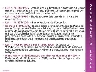  LDB nº 9.394/1996 – estabelece as diretrizes e bases da educação
nacional, educação como direito público subjetivo, princípios do
ensino, deveres do Estado com a educação;
 Lei nº 8.069/1990 – dispõe sobre o Estatuto da Criança e do
Adolescente;
 Lei nº 10.172/2001 – Plano Nacional de Educação;
 Decreto 6.094/2007: Dispõe sobre a implementação do Plano de
Metas Compromisso Todos pela Educação, pela União Federal, em
regime de colaboração com Municípios, Distrito Federal e Estados,
e a participação das famílias e da comunidade, mediante
programas e ações de assistência técnica e financeira, visando a
mobilização social pela melhoria da qualidade da educação
básica;
 Lei n° 10.639/2003 e Lei 11.646/2008 - Altera a Lei nº.
9.394/1996, para incluir no currículo oficial da rede de ensino a
obrigatoriedade da temática «História e Cultura Afro-Brasileira e
Indígena»;
 Plano Nacional de Educação em Direitos Humanos (PNEDH) –
Portaria 66, de 12 de maio de 2003, da Secretaria Especial dos
Direitos Humanos (SEDH).
O
R
D
E
N
A
M
E
N
T
O
L
E
G
A
L
20/05/2012 8
 