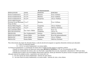 Do funcionamento:
MODALIDADE ANOS PERÍODO HORÁRIO
Ensino Fundamental I 2º ao 5º Matutino 7h às 11h10min
Ensino Fundamental II 6º ao 9º Matutino 7h às 11h20min
Ensino Fundamental II 6º ao 9º Vespertino 13h às 17h20min
Ensino Médio Regular
Extensão Escola Municipal
Graça de Deus
1º ao 3º Matutino 7h às 11h20min
Ensino Médio Regular 1º ao 3º Vespertino 13h às 17h20min
Ensino Médio Regular 1º ao 3º Noturno 18h50 às 23h10min
SALA DE RECURSO
MULTIFUNCIONAL
Ens. Fund. e Médio
Matutino
Vespertino
7h às 11h
13h às 17h
PROJOVEM Ens. Fundamental II Noturno 18h50 às 22h30min
PROFUNCIONÁRIO Ensino Médio Aos Sábados 8h às14h (quinzenalmente)
PRONATEC Ensino Médio Vespertino 13h às 17h20min
PRONATEC Ensino Médio Noturno 18h50 às 23h10min
Para oferecimento das etapas da educação básica, a sala de aula deverá assegurar as seguintes dimensões mínimas por educando:
I – 1,50 m² na educação infantil;
II – 1,30 m² no ensino fundamental e no ensino médio.
As formas de agrupamento e a constituição de turmas dessa Unidade Escolar seguem os seguintes critérios:
• Quanto ao número mínimo de alunos por turma segue RESOLUÇÃO/SED n.2.318, de 29 de dezembro de 2009.
• Quando da constituição das turmas, deve ser observada a capacidade física da sala, respeitando a dimensão de 1.30m² por aluno.
• Quando houver alunos com necessidades educacionais especiais, desde que detentores de parecer técnico da equipe responsável pela
educação especial da unidade escolar, o quantitativo por turma deve ser:
I – nos anos iniciais do ensino fundamental - máximo de vinte alunos;
II – nos anos finais do ensino fundamental e no ensino médio - máximo de vinte e cinco alunos.
 