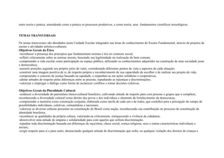 entre teoria e pratica, entendendo como a pratica os processos produtivos, e como teoria, seus fundamentos científicos tecnológicos.
TEMAS TRANSVERSAIS
Os temas transversais são abordados nesta Unidade Escolar integrados nas áreas de conhecimento do Ensino Fundamental, através de projetos de
ensino e atividades artístico-culturais.
Objetivos Gerais da Ética
-reconhecer a presença dos princípios que fundamentam normas e leis no contexto social;
-refletir criticamente sobre as normas morais, buscando sua legitimidade na realização do bem comum;
-compreender a vida escolar como participação no espaço público, utilizando os conhecimentos adquiridos na construção de uma sociedade justa
e democrática;
-assumir posições segundo seu próprio juízo de valor, considerando diferentes pontos de vista e aspectos de cada situação;
-construir uma imagem positiva de si, de respeito próprio e reconhecimento de sua capacidade de escolher e de realizar seu projeto de vida;
-compreender o conceito de justiça baseado na equidade, e empenhar-se em ações solidárias e cooperativas;
-adotar atitudes de respeito pelas diferenças entre as pessoas, repudiando as injustiças e discriminações;
-valorizar e empregar o diálogo como forma de esclarecer conflitos e tomar decisões coletivas.
Objetivos Gerais da Pluralidade Cultural
-conhecer a diversidade do patrimônio étnico-cultural brasileiro, cultivando atitude de respeito para com pessoas e grupos que a compõem,
reconhecendo a diversidade cultural como direito dos povos e dos indivíduos e elemento de fortalecimento da democracia;
-compreender a memória como construção conjunta, elaborada como tarefa de cada um e de todos, que contribui para a percepção do campo de
possibilidades individuais, coletivas, comunitárias e nacionais;
-valorizar as diversas culturas presentes na constituição do Brasil como nação, reconhecendo sua contribuição no processo de constituição da
identidade brasileira;
-reconhecer as qualidades da própria cultura, valorando-as criticamente, enriquecendo a vivência da cidadania;
-desenvolver uma atitude de empatia e solidariedade para com aqueles que sofrem discriminação;
-repudiar toda discriminação baseada em diferenças de raça/etnia, classe social, crença religiosa, sexo e outras características individuais e
sociais;
-exigir respeito para si e para outro, denunciando qualquer atitude de discriminação que sofra, ou qualquer violação dos direitos de criança e
 