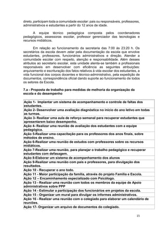15
direto, participam toda a comunidade escolar: pais ou responsáveis, professores,
administrativos e estudantes a partir do 12 anos de idade.
A equipe técnico pedagógica composta pelos coordenadores
pedagógicos, assessoras escolar, professor gerenciador das tecnologias e
recursos midiáticos.
Em relação ao funcionamento da secretaria das 7:00 às 23:20 h. Os
secretários da escola devem zelar pela documentação da escola que envolve
estudantes, professores, funcionários administrativos e direção. Atender a
comunidade escolar com respeito, atenção e responsabilidade. Além desses
atributos ao secretario escolar, esta unidade atenta-se também a profissionais
responsáveis em desenvolver com eficiência as seguintes atribuições:
arquivamento e escrituração dos fatos relativos à vida escolar dos estudantes, a
vida funcional dos corpos docentes e técnico-administrativo, pela expedição de
documentos, correspondência oficial dando suporte ao funcionamento de todos
os setores da Escola.
7.a - Proposta de trabalho para medidas de melhoria da organização da
escola e do desempenho
Ação 1- Implantar um sistema de acompanhamento e controle de faltas dos
estudantes.
Ação 2- Desenvolver uma avaliação diagnóstica no início do ano letivo em todas
as turmas.
Ação 3- Realizar uma aula de reforço semanal para recuperar estudantes que
apresentarem baixo desempenho.
Ação 4- Realizar uma reunião de avaliação dos estudantes com a equipe
pedagógica.
Ação 5-Realizar uma capacitação para os professores dos anos finais, sobre
métodos de ensino.
Ação 6-Realizar uma reunião de estudos com professores sobre os recursos
midiáticos.
Ação 7-Realizar uma reunião, para planejar o trabalho pedagógico e recuperar
estudantes com defasagem.
Ação 8-Elaborar um sistema de acompanhamento dos alunos
Ação 9-Realizar uma reunião com pais e professores, para divulgação dos
resultados.
Ação 10 - Recuperar o ano todo.
Ação 11 - Maior participação da família, através do projeto Família e Escola.
Ação 12 – Encaminhamento especializado com Psicólogo.
Ação 13 - Realizar uma reunião com todos os membros da equipe de Apoio
administrativos sobre PPP
Ação 14 - Estimular a participação dos funcionários em projetos da escola.
Ação 15 - Organizar um mural para divulgar os informes administrativos.
Ação 16 - Realizar uma reunião com o colegiado para elaborar um calendário de
reuniões.
Ação 17- Organizar um arquivo de documentos do colegiado.
 