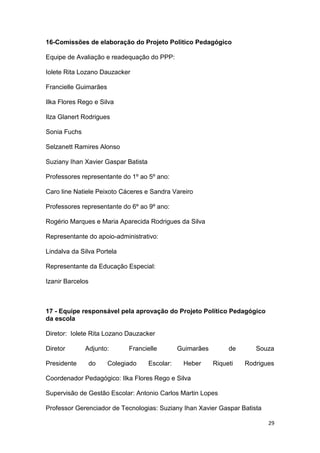 29
16-Comissões de elaboração do Projeto Politico Pedagógico
Equipe de Avaliação e readequação do PPP:
Iolete Rita Lozano Dauzacker
Francielle Guimarães
Ilka Flores Rego e Silva
Ilza Glanert Rodrigues
Sonia Fuchs
Selzanett Ramires Alonso
Suziany Ihan Xavier Gaspar Batista
Professores representante do 1º ao 5º ano:
Caro line Natiele Peixoto Cáceres e Sandra Vareiro
Professores representante do 6º ao 9º ano:
Rogério Marques e Maria Aparecida Rodrigues da Silva
Representante do apoio-administrativo:
Lindalva da Silva Portela
Representante da Educação Especial:
Izanir Barcelos
17 - Equipe responsável pela aprovação do Projeto Político Pedagógico
da escola
Diretor: Iolete Rita Lozano Dauzacker
Diretor Adjunto: Francielle Guimarães de Souza
Presidente do Colegiado Escolar: Heber Riqueti Rodrigues
Coordenador Pedagógico: Ilka Flores Rego e Silva
Supervisão de Gestão Escolar: Antonio Carlos Martin Lopes
Professor Gerenciador de Tecnologias: Suziany Ihan Xavier Gaspar Batista
 