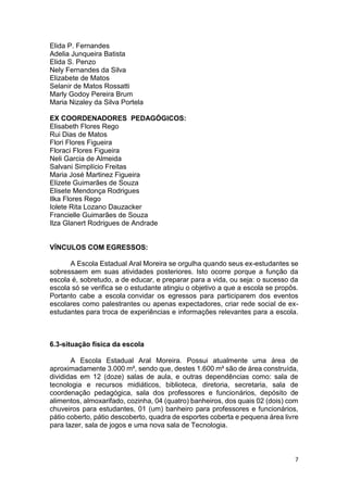 7
Elida P. Fernandes
Adelia Junqueira Batista
Elida S. Penzo
Nely Fernandes da Silva
Elizabete de Matos
Selanir de Matos Rossatti
Marly Godoy Pereira Brum
Maria Nizaley da Silva Portela
EX COORDENADORES PEDAGÓGICOS:
Elisabeth Flores Rego
Rui Dias de Matos
Flori Flores Figueira
Floraci Flores Figueira
Neli Garcia de Almeida
Salvani Simplício Freitas
Maria José Martinez Figueira
Elizete Guimarães de Souza
Elisete Mendonça Rodrigues
Ilka Flores Rego
Iolete Rita Lozano Dauzacker
Francielle Guimarães de Souza
Ilza Glanert Rodrigues de Andrade
VÍNCULOS COM EGRESSOS:
A Escola Estadual Aral Moreira se orgulha quando seus ex-estudantes se
sobressaem em suas atividades posteriores. Isto ocorre porque a função da
escola é, sobretudo, a de educar, e preparar para a vida, ou seja: o sucesso da
escola só se verifica se o estudante atingiu o objetivo a que a escola se propôs.
Portanto cabe a escola convidar os egressos para participarem dos eventos
escolares como palestrantes ou apenas expectadores, criar rede social de ex-
estudantes para troca de experiências e informações relevantes para a escola.
6.3-situação física da escola
A Escola Estadual Aral Moreira. Possui atualmente uma área de
aproximadamente 3.000 m², sendo que, destes 1.600 m² são de área construída,
divididas em 12 (doze) salas de aula, e outras dependências como: sala de
tecnologia e recursos midiáticos, biblioteca, diretoria, secretaria, sala de
coordenação pedagógica, sala dos professores e funcionários, depósito de
alimentos, almoxarifado, cozinha, 04 (quatro) banheiros, dos quais 02 (dois) com
chuveiros para estudantes, 01 (um) banheiro para professores e funcionários,
pátio coberto, pátio descoberto, quadra de esportes coberta e pequena área livre
para lazer, sala de jogos e uma nova sala de Tecnologia.
 