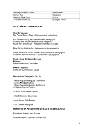 9
Santiago Romero Duarte Ensino Médio
Sonely Ihan Pedagogia
Sueli da Silva Viana História
Thauan Larrea Silva Educação Física
APOIO TÉCNICO/PEDAGÓGICO
Coordenadores:
Ilka Flores Rego e Silva – Coordenadora pedagógica
Ilza Glanert Rodrigues- Coordenadora pedagógica
Suziany Ihan Xavier Gaspar Batista- Progetec
Elizabete Flores Rego – Assessoramento pedagógico
Nely Garcia de Almeida - Assessoramento pedagógico
Sonia Almerinda Fuchs Jaquet - Assessoramento pedagógico
Selzanett Ramires Alonso - Coordenadora pedagógica
Supervisora de Gestão Escolar
Diretora
Iolete Rita Lozano Dauzacker
Diretor- Adjunto
Franciele Guimarães de Souza
Membros do Colegiado Escolar
- Heber Riqueti Rodrigues– presidente
- Eliane Mendes Barbosa
- Mirian Aparecida Benites de Oliveira
- Eduardo Ramos Pereira
- Kássia Yuri Ferreira Kikuchi
- Salete Cardoso de Almeida
- José Aroldo Reis Pereira
- Ilza Glanert Rodrigues
MEMBROS DA ASSOCIAÇÃO DE PAIS E MESTRES (APM)
Presidente: Ângela Mari Aizawa
Vice Presidente: Andreia Cristina Conti
 