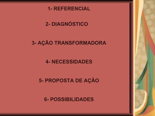 1- REFERENCIAL 2- DIAGNÓSTICO 3- AÇÃO TRANSFORMADORA 4- NECESSIDADES 5- PROPOSTA DE AÇÃO 6- POSSIBILIDADES 