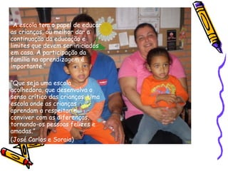 “A escola tem o papel de educar
as crianças, ou melhor dar a
continuação da educação e
limites que devem ser iniciados
em casa. A participação da
família na aprendizagem é
importante.”
“Que seja uma escola
acolhedora, que desenvolva o
senso crítico das crianças. Uma
escola onde as crianças
aprendam a respeitar e
conviver com as diferenças,
tornando-os pessoas felizes e
amadas.”
(José Carlos e Soraia)
 