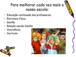 Para melhorar cada vez mais a
nossa escola:
• Educação continuada dos professores
• Estrutura física
• Gestão
• Relação escola-família
• Convivência
• Currículo
 