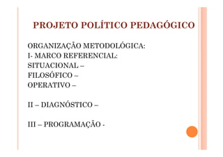PROJETO POLÍTICO PEDAGÓGICO

ORGANIZAÇÃO METODOLÓGICA:
I- MARCO REFERENCIAL:
SITUACIONAL –
FILOSÓFICO –
OPERATIVO –

II – DIAGNÓSTICO –

III – PROGRAMAÇÃO -
 