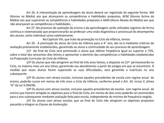 Art 26. A interpretação da aprendizagem do aluno deverá ser registrada da seguinte forma: AM
(Alunos na Média) aos que alcançarem as competências e habilidades propostas, ACM (Alunos Acima da
Média) aos que superaram as competências e habilidades propostas e AAM (Aluno Abaixo da Média) aos que
não alcançaram as competências e habilidades. .
Art 27. No processo de avaliação do ensino e da aprendizagem serão utilizados registros de forma
contínua e sistematizada que proporcionarão ao professor uma visão diagnóstica e processual do desempenho
dos alunos, tanto individual como coletivamente.
No Capítulo VIII, que trata da promoção no Ciclo da Infância, temos:
Art 29. A promoção do aluno do Ciclo da Infância para o 4° ano, dar-se-á mediante critérios de
avaliação previamente estabelecidos, garantindo ao aluno a continuidade do seu processo de aprendizagem.
§1º Ao final do Ciclo será promovido o aluno que obtiver freqüência igual ou superior a 75%,
sobre o total dos seiscentos dias letivos e apresentar o domínio das competências e habilidades estabelecidas
na Proposição Curricular do Ciclo da Infância.
§2º Os alunos que não atingirem ao final de três anos letivos, o disposto no §1º permanecerão no
Ciclo, no máximo mais um ano letivo, garantindo seu atendimento a partir do estágio em que se encontrem. À
medida que esses alunos forem superando as suas dificuldades, será garantida a matrícula no ano
subsequente.
§3º Os alunos com atraso escolar, inclusive aqueles procedentes de escola com regime anual de
ensino, poderão cursar em menos de três anos o Ciclo da Infância, conforme prevê o Art. 24, inciso V, alínea
“b” da Lei 9.394/96.
§4º Os alunos com atraso escolar, inclusive aqueles procedentes de escolas com regime anual de
ensino que tiverem atingido os objetivos para o final do Ciclo, em menos de dois anos poderão ser promovidos
para o ano subsequente mediante avaliação feita pela escola, independente do mínimo de frequência exigido.
§5º Os alunos com atraso escolar, que ao final do Ciclo não atingirem os objetivos propostos
passarão a integrar as Classes de Aceleração.
 