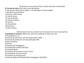 De acordo com sua estrutura física, a escola está assim caracterizada:
N° de salas de aulas: São 9 salas, assim distribuídas:
7 salas de aula: 06 do ensino regular e 1 da Educação em Tempo Integral
1 laboratório de informática;
1 sala para a rádio escola;
01 sala de leitura;
01 sala de direção;
01 sala de secretaria;
01 cozinha;
01 almoxarifado
05 banheiros;
01 pátio coberto
São formadas 12 turmas, sendo 6 no turno matutino e 6 no turno vespertino.
Capacidade de matrícula: 300 alunos, sendo uma média de 25 alunos por sala.
N° de professores: 12
Percentual de professores com licenciatura plena: 100%
Percentual de professores com pós-graduação: 80%
Demais servidores:
01 Diretor;
02 Supervisores Pedagógicos;
01 Coordenador do Mais Educação;
01 Secretário geral;
02 auxiliares de secretária (um por turno);
02 merendeiras (uma por turno);
03 auxiliares de serviços gerais.
Período de vigência do Projeto Político Pedagógico: 2012/2014.
 