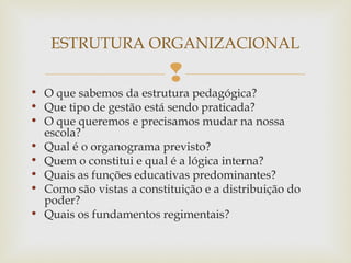 
• O que sabemos da estrutura pedagógica?
• Que tipo de gestão está sendo praticada?
• O que queremos e precisamos mudar na nossa
escola?
• Qual é o organograma previsto?
• Quem o constitui e qual é a lógica interna?
• Quais as funções educativas predominantes?
• Como são vistas a constituição e a distribuição do
poder?
• Quais os fundamentos regimentais?
ESTRUTURA ORGANIZACIONAL
 