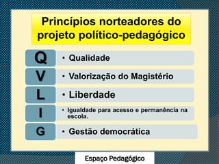 Pedagogia para Concursos - Projeto político pedagógico