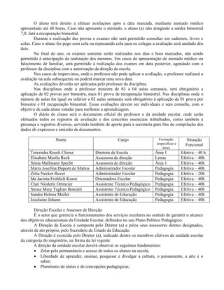 O aluno terá direito a efetuar avaliações após a data marcada, mediante atestado médico
apresentado até 48 horas, Caso não apresente o atestado, o aluno (a) não atingindo a média bimestral
7,0, fará a recuperação bimestral.
        Durante a realização das provas e exames não será permitido consultas em cadernos, livros e
colas. Caso o aluno for pego com cola ou repassando cola para os colegas a avaliação será anulado dos
dois.
        No final do ano, os exames somente serão realizados nos dias e hora marcados, não sendo
permitido à antecipação da realização dos mesmos. Em casos de apresentação de atestado médico ou
falecimento de familiar, será permitido à realização dos exames em data posterior, agendado com o
professor da disciplina com a autorização da direção da escola.
        Nos casos de imprevistos, onde o professor não pode aplicar a avaliação, o professor realizará a
avaliação na aula subsequente ou poderá marcar uma nova data.
        As avaliações deverão ser aplicadas pelo professor da disciplina.
        Nas disciplinas onde o professor ministra de 03 a 04 aulas semanais, será obrigatório a
aplicação de 02 provas por bimestre, mais 01 prova de recuperação bimestral. Nas disciplinas onde o
número de aulas for igual ou inferior a 02 aulas semanais será obrigatório à aplicação de 01 prova por
bimestre e 01 recuperação bimestral. Essas avaliações devem ser individuais e sem consulta, com o
objetivo de cada aluno estudar para melhorar a aprendizagem.
        O diário de classe será o documento oficial do professor e da unidade escolar, onde serão
efetuados todos os registros de avaliação e dos conceitos essenciais trabalhados, como também a
presença e registros diversos, servindo também de aporte para a secretaria para fins de compilação dos
dados ali expressos e emissão de documentos.

                   Nome                                Cargo                  Formação           Situação
                                                                             (especificar a     Funcional
                                                                                 área)
     Terezinha Roseli Chiesa              Diretora de Escola                Área 1            Efetiva – 40 h
     Elisabete Marilu Reck                Assessora de direção              Letras            Efetiva – 40h
     Sônia Mallmann Specht                Assessora de direção              Área 1            Efetiva – 40h
     Maria Josefina Dupont de Mattos      Administrador Escolar             Pedagogia         Efetiva – 40h
     Zélia Necker Ruver                   Administrador Escolar             Pedagogia         Efetiva – 20h
     Ida Jacinta Frohlich Kunst           Orientadora Escolar               Pedagogia         Efetiva – 40h
     Clari Niederle Ortmeier              Assistente Técnico Pedagógico     Pedagogia         Efetiva – 40h
     Neusa Mary Taglian Boniatti          Assistente Técnico Pedagógico     Pedagogia         Efetiva – 40h
     Sandra Helena Muller                 Assistente de Educação            Pedagogia         Efetiva – 40h
     Jocelaine Johann                     Assistente de Educação            Pedagogia         Efetiva – 40h

        Direção Escolar e Assessor de Direção
        É o setor que gerencia o funcionamento dos serviços escolares no sentido de garantir o alcance
dos objetivos educacionais da Unidade Escolar, definidos no seu Plano Político Pedagógico.
        A Direção de Escola é composta pelo Diretor (a) e pelos seus assessores diretos designados,
através de ato próprio, pelo Secretário de Estado da Educação.
        A Direção é exercida pelo Diretor (a), indicado dentre os membros efetivos da unidade escolar
da categoria do magistério, na forma da lei vigente.
        A direção da unidade escolar deverá observar os seguintes fundamentos:
         Zelar pela permanência e acesso de todos os alunos na escola;
         Liberdade de aprender, ensinar, pesquisar e divulgar a cultura, o pensamento, a arte e o
            saber;
         Pluralismo de ideias e de concepções pedagógicas;
 
