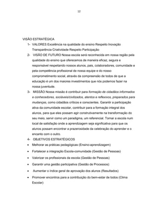 12




VISÃO ESTRATÉGICA
  1- VALORES Excelência na qualidade do ensino Respeito Inovação
     Transparência Criatividade Respeito Participação
  2- VISÃO DE FUTURO Nossa escola será reconhecida em nossa região pela
     qualidade do ensino que oferecemos de maneira eficaz, segura e
     responsável respeitando nossos alunos, pais, colaboradores, comunidade e
     pela competência profissional de nossa equipe e do nosso
     comprometimento social, através da compreensão de todos de que a
     educação é um dos maiores investimentos que nós podemos fazer na
     nossa juventude.
  3- MISSÃO Nossa missão é contribuir para formação de cidadãos informados
     e conhecedores, sociáveis/civilizados, atentos e reflexivos, preparados para
     mudanças, como cidadãos críticos e conscientes. Garantir a participação
     ativa da comunidade escolar, contribuir para a formação integral dos
     alunos, para que eles possam agir construtivamente na transformação do
     seu meio, servir como um paradigma, um referencial. Tornar a escola num
     local de satisfação onde a aprendizagem seja significativa para que os
     alunos possam encontrar a prazerosidade da celebração do aprender e o
     encanto com o outro.
  4- OBJETIVOS ESTRATÉGICOS
     Melhorar as práticas pedagógicas (Ensino-aprendizagem)

     Fortalecer a integração Escola-comunidade (Gestão de Pessoas)

     Valorizar os profissionais da escola (Gestão de Pessoas)

     Garantir uma gestão participativa (Gestão de Processos)

     Aumentar o índice geral de aprovação dos alunos (Resultados)

     Promover encontros para a contribuição do bem-estar de todos (Clima
     Escolar)
 