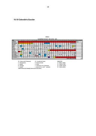 18




10.10 Calendário Escolar
 