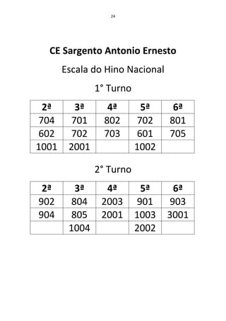 24




  CE Sargento Antonio Ernesto
       Escala do Hino Nacional
               1° Turno
 2ª      3ª       4ª       5ª     6ª
704     701      802      702    801
602     702      703      601    705
1001    2001              1002

               2° Turno
 2ª      3ª      4ª        5ª     6ª
902     804     2003      901    903
904     805     2001      1003   3001
        1004              2002
 