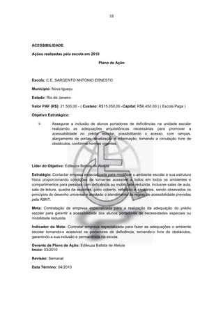 33




ACESSIBILIDADE

Ações realizadas pela escola em 2010

                                       Plano de Ação



Escola: C.E. SARGENTO ANTONIO ERNESTO

Município: Nova Iguaçu

Estado: Rio de Janeiro

Valor PAF (R$): 21.500,00 - ( Custeio: R$15.050,00 -Capital: R$6.450,00 ) ( Escola Paga )

Objetivo Estratégico:

    I-      Assegurar a inclusão de alunos portadores de deficiências na unidade escolar
            realizando as adequações arquitetônicas necessárias para promover a
            acessabilidade no prédio escolar, possibilitando o acesso, com rampas,
            alargamento de portas, sinalização e informação, tornando a circulação livre de
            obstáculos, conforme normas vigentes.




Líder do Objetivo: Edileuza Batista de Aleluia

Estratégia: Contactar empesa especializada para modificar o ambiente escolar e sua estrutura
física proporcionando condições de tornar-se acessível a todos em todos os ambientes e
compartimentos para pessoas com deficiência ou mobilidade reduzida, inclusive salas de aula,
sala de leitura, quadra de esportes, pátio coberto, refeitório e sanitários, sendo obsevados os
princípios do desenho universal e atestado o atendimento às regras de acessibilidade previstas
pela ABNT.

Meta: Contratação de empresa especializada para a realização da adequação do prédio
escolar para garantir a acessibilidade dos alunos portadores de necessidades especiais ou
mobilidade reduzida.

Indicador da Meta: Contratar empresa especializada para fazer as adequações o ambiente
escolar tornando-o acessível os portadores de deficiência, tornando-o livre de obstáculos,
garantindo a sua inclusão e permanência na escola.

Gerente de Plano de Ação: Edileuza Batista de Aleluia
Início: 03/2010

Revisão: Semanal

Data Término: 04/2010
 