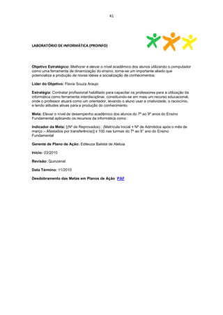41




LABORATÓRIO DE INFORMÁTICA (PROINFO)




Objetivo Estratégico: Melhorar e elevar o nível acadêmico dos alunos utilizando o computador
como uma ferramenta de dinamização do ensino, torna-se um importante aliado que
potencializa a produção de novas idéias e socialização de conhecimentos.

Líder do Objetivo: Flavia Souza Araujo

Estratégia: Contratar profissional habilitado para capacitar os professores para a utilização da
informática como ferramenta interdisciplinar, constituindo-se em mais um recurso educacional,
onde o professor atuará como um orientador, levando o aluno usar a criatividade, o raciocínio,
e tendo atitudes ativas para a produção do conhecimento.

Meta: Elevar o nível de desempenho acadêmico dos alunos do 7º ao 9º anos do Ensino
Fundamental aplicando os recursos da informática como

Indicador da Meta: [(Nº de Reprovados) : (Matrícula Inicial + Nº de Admitidos após o mês de
março – Afastados por transferência)] x 100 nas turmas do 7º ao 9° ano do Ensino
Fundamental

Gerente de Plano de Ação: Edileuza Batista de Aleluia

Início: 03/2010

Revisão: Quinzenal

Data Término: 11/2010

Desdobramento das Metas em Planos de Ação PAF
 