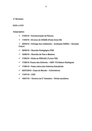 79




2° Bimestre


03/05 a 17/07


Subprojetos:

       31/03/10 - Comemoração da Páscoa

       11/05/10 - 44 anos do CESAE (Festa Anos 60)

       20/05/10 – Entrega dos notebooks – Avaliação SAERJ – Geração
       Futuro

       28/05/10 – Reunião Pedagógica PDE

       10/06/10 – Reunião de Pais e Mestres

       17/06/10 - Visita ao PROJAC (Turma 702)

       17/06/10 -Posse dos Grêmios – CIEP 172 Nelson Rodrigues

       17/06/10 - Festa Julina dos Grêmios Estudantis

       02/07/2010 - Copa do Mundo – Culminância

       17/07/10 – COC

       19/07/10 – Término do 2° bimestre – Férias escolares
 