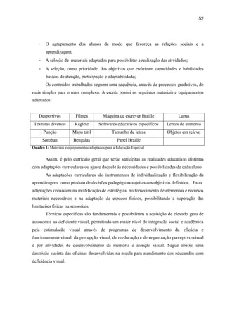 52




    -    O agrupamento dos alunos de modo que favoreça as relações sociais e a
         aprendizagem;
    -    A seleção de materiais adaptados para possibilitar a realização das atividades;
    -    A seleção, como prioridade, dos objetivos que enfatizam capacidades e habilidades
         básicas de atenção, participação e adaptabilidade;
         Os conteúdos trabalhados seguem uma sequência, através de processos gradativos, do
mais simples para o mais complexo. A escola possui os seguintes materiais e equipamentos
adaptados:


    Desportivos           Filmes           Máquina de escrever Braille            Lupas
 Texturas diversas        Reglete       Softwares educativos específicos    Lentes de aumento
        Punção           Mapa tátil              Tamanho de letras          Objetos em relevo
        Soroban          Bengalas                   Papel Braille
Quadro 1- Materiais e equipamentos adaptados para a Educação Especial


         Assim, é pelo currículo geral que serão satisfeitas as realidades educativas distintas
com adaptações curriculares ou ajuste daquele às necessidades e possibilidades de cada aluno.
         As adaptações curriculares são instrumentos de individualização e flexibilização da
aprendizagem, como produto de decisões pedagógicas sujeitas aos objetivos definidos. Estas
adaptações consistem na modificação de estratégias, no fornecimento de elementos e recursos
materiais necessários e na adaptação de espaços físicos, possibilitando a superação das
limitações físicas ou sensoriais.
         Técnicas específicas são fundamentais e possibilitam a aquisição de elevado grau de
autonomia ao deficiente visual, permitindo um maior nível de integração social e acadêmica
pela estimulação visual através de programas de desenvolvimento da eficácia e
funcionamento visual, da percepção visual, de reeducação e de organização perceptivo-visual
e por atividades de desenvolvimento da memória e atenção visual. Segue abaixo uma
descrição sucinta das oficinas desenvolvidas na escola para atendimento dos educandos com
deficiência visual:
 