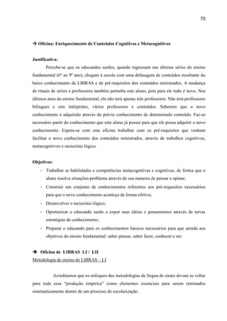 70




 Oficina: Enriquecimento de Conteúdos Cognitivos e Metacognitivos


Justificativa:
       Percebe-se que os educandos surdos, quando ingressam nas últimas séries do ensino
fundamental (6º ao 9º ano), chegam à escola com uma defasagem de conteúdos resultante do
baixo conhecimento da LIBRAS e de pré-requisitos dos conteúdos ministrados. A mudança
de rituais de séries e professores também perturba este aluno, pois para ele tudo é novo. Nos
últimos anos do ensino fundamental, ele não terá apenas três professores. Não terá professores
bilíngues e sim intérpretes, vários professores e conteúdos. Sabemos que o novo
conhecimento é adquirido através do prévio conhecimento de determinado conteúdo. Faz-se
necessário partir do conhecimento que este aluno já possui para que ele possa adquirir o novo
conhecimento. Espera-se com esta oficina trabalhar com os pré-requisitos que venham
facilitar o novo conhecimento dos conteúdos ministrados, através de trabalhos cognitivos,
metacognitivos e raciocínio lógico.


Objetivos:
    - Trabalhar as habilidades e competências metacognitivas e cognitivas, de forma que o
       aluno resolva situações-problema através de sua maneira de pensar e opinar;
    - Construir um conjunto de conhecimentos referentes aos pré-requesitos necessários
       para que o novo conhecimento aconteça de forma efetiva;
    - Desenvolver o raciocínio lógico;
    - Oportunizar o educando surdo a expor suas idéias e pensamentos através de novas
       estratégias de conhecimento;
    - Preparar o educando para os conhecimentos básicos necessários para que atenda aos
       objetivos do ensino fundamental: saber pensar, saber fazer, conhecer e ser.


 Oficina de LIBRAS LI / LII
Metodologia de ensino de LIBRAS – LI


             Acreditamos que os enfoques das metodologias de língua de sinais devam se voltar
para toda essa “produção empírica” como elementos essenciais para serem retomados
sistematicamente dentro de um processo de escolarização.
 