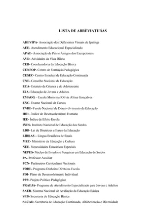 8




                           LISTA DE ABREVIATURAS


ADEVIPA- Associação dos Deficientes Visuais de Ipatinga
AEE- Atendimento Educacional Especializado
APAE- Associação de Pais e Amigos dos Excepcionais
AVD- Atividades da Vida Diária
CEB- Coordenadoria da Educação Básica
CENFOP- Centro de Formação Pedagógica
CESEC- Centro Estadual de Educação Continuada
CNE- Conselho Nacional de Educação
ECA- Estatuto da Criança e do Adolescente
EJA- Educação de Jovens e Adultos
EMAOG – Escola Municipal Olívia Altina Gonçalves
ENC- Exame Nacional de Cursos
FNDE- Fundo Nacional de Desenvolvimento da Educação
IDH - Índice de Desenvolvimento Humano
IEE- Índice de Efeito Escola
INES- Instituto Nacional de Educação dos Surdos
LDB- Lei de Diretrizes e Bases da Educação
LIBRAS – Língua Brasileira de Sinais
MEC- Ministério da Educação e Cultura
NEE- Necessidades Educativas Especiais
NEPES- Núcleo de Estudos e Pesquisas em Educação de Surdos
PA- Professor Auxiliar
PCN- Parâmetros Curriculares Nacionais
PDDE- Programa Dinheiro Direto na Escola
PDI- Plano de Desenvolvimento Individual
PPP- Projeto Político Pedagógico
PRAEJA- Programa de Atendimento Especializado para Jovens e Adultos
SAEB- Sistema Nacional de Avaliação da Educação Básica
SEB- Secretaria de Educação Básica
SECAD- Secretaria de Educação Continuada, Alfabetização e Diversidade
 