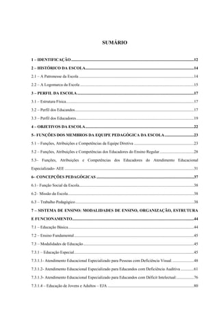 10




                                                               SUMÁRIO


1 – IDENTIFICAÇÃO .........................................................................................................................12

2 – HISTÓRICO DA ESCOLA...........................................................................................................14

2.1 – A Patronesse da Escola .................................................................................................................14

2.2 – A Logomarca da Escola ................................................................................................................15

3 – PERFIL DA ESCOLA ...................................................................................................................17

3.1 – Estrutura Física..............................................................................................................................17

3.2 – Perfil dos Educandos .....................................................................................................................17

3.3 – Perfil dos Educadores ....................................................................................................................19

4 – OBJETIVOS DA ESCOLA ...........................................................................................................22

5– FUNÇÕES DOS MEMBROS DA EQUIPE PEDAGÓGICA DA ESCOLA .............................23

5.1 – Funções, Atribuições e Competências da Equipe Diretiva ...........................................................23

5.2 – Funções, Atribuições e Competências dos Educadores do Ensino Regular ..................................28

5.3– Funções, Atribuições e Competências dos Educadores do Atendimento Educacional

Especializado- AEE ...............................................................................................................................31

6– CONCEPÇÕES PEDAGÓGICAS ................................................................................................37

6.1– Função Social da Escola.................................................................................................................38

6.2– Missão da Escola ............................................................................................................................38

6.3 – Trabalho Pedagógico .....................................................................................................................38

7 – SISTEMA DE ENSINO: MODALIDADES DE ENSINO, ORGANIZAÇÃO, ESTRUTURA

E FUNCIONAMENTO........................................................................................................................44

7.1 – Educação Básica............................................................................................................................44

7.2 – Ensino Fundamental ......................................................................................................................45

7.3 – Modalidades de Educação .............................................................................................................45

7.3.1 – Educação Especial ......................................................................................................................45

7.3.1.1- Atendimento Educacional Especializado para Pessoas com Deficiência Visual. .....................48

7.3.1.2- Atendimento Educacional Especializado para Educandos com Deficiência Auditiva .............61

7.3.1.3- Atendimento Educacional Especializado para Educandos com Déficit Intelectual: .................76

7.3.1.4 – Educação de Jovens e Adultos – EJA .....................................................................................80
 