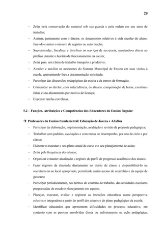 29

-

Zelar pela conservação do material sob sua guarda e pela ordem em seu setor de
trabalho;

-

Assinar, juntamente com o diretor, os documentos relativos à vida escolar do aluno,
fazendo constar o número de registro ou autorização;

-

Superintender, fiscalizar e distribuir os serviços de secretaria, mantendo-a aberta ao
público durante o horário de funcionamento da escola;

-

Zelar para um clima de trabalho tranquilo e produtivo;

-

Atender e auxiliar os assessores do Sistema Municipal de Ensino em suas visitas à
escola, apresentando-lhes a documentação solicitada;

-

Participar das discussões pedagógicas da escola e de cursos de formação;

-

Comunicar ao diretor, com antecedência, os atrasos, compensação de horas, eventuais
faltas e seu afastamento por motivo de licença;

-

Executar tarefas correlatas.

5.2 – Funções, Atribuições e Competências dos Educadores do Ensino Regular
 Professores do Ensino Fundamental/ Educação de Jovens e Adultos
-

Participar da elaboração, implementação, avaliação e revisão da proposta pedagógica;

-

Trabalhar com padrões, avaliações e com metas de desempenho, por ano de ciclo e por
classe;

-

Elaborar e executar o seu plano anual de curso e o seu planejamento de aulas;

-

Zelar pela frequência dos alunos;

-

Organizar e manter atualizado o registro do perfil de progresso acadêmico dos alunos;

-

Fazer registro da chamada diariamente no diário de classe e disponibilizá-lo na
secretaria ou no local apropriado, permitindo assim acesso do secretário e da equipe de
gestores;

-

Participar periodicamente, nos termos do contrato de trabalho, das atividades escolares
programadas de estudo e planejamento em equipe;

-

Planejar, executar, avaliar e registrar as intenções educativas numa perspectiva
coletiva e integradora a partir do perfil dos alunos e do plano pedagógico da escola;

-

Identificar educandos que apresentem dificuldades no processo educativo, em
conjunto com as pessoas envolvidas direta ou indiretamente na ação pedagógica,

 