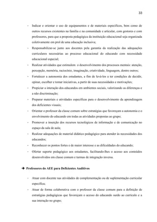 33

-

Indicar e orientar o uso de equipamentos e de materiais específicos, bem como de
outros recursos existentes na família e na comunidade e articular, com gestores e com
professores, para que a proposta pedagógica da instituição educacional seja organizada
coletivamente em prol de uma educação inclusiva;

-

Responsabilizar-se junto aos docentes pela garantia da realização das adequações
curriculares necessárias ao processo educacional do educando com necessidade
educacional especial;

-

Realizar atividades que estimulem o desenvolvimento dos processos mentais: atenção,
percepção, memória, raciocínio, imaginação, criatividade, linguagem, dentre outros;

-

Fortalecer a autonomia dos estudantes, a fim de levá-los a ter condições de decidir,
opinar, escolher e tomar iniciativas, a partir de suas necessidades e motivações;

-

Propiciar a interação dos educandos em ambientes sociais, valorizando as diferenças e
a não discriminação;

-

Preparar materiais e atividades específicas para o desenvolvimento da aprendizagem
dos deficientes visuais;

-

Orientar o professor da classe comum sobre estratégias que favoreçam a autonomia e o
envolvimento do educando em todas as atividades propostas ao grupo;

-

Promover a inserção dos recursos tecnológicos de informação e de comunicação no
espaço da sala de aula;

-

Realizar adequações de material didático pedagógico para atender às necessidades dos
educandos;

-

Reconhecer os pontos fortes e de maior interesse e as dificuldades do educando;

-

Ofertar suporte pedagógico aos estudantes, facilitando-lhes o acesso aos conteúdos
desenvolvidos em classe comum e turmas de integração inversa.

 Professores do AEE para Deficientes Auditivos
-

Atuar com docente nas atividades de complementação ou de suplementação curricular
específica;

-

Atuar de forma colaborativa com o professor da classe comum para a definição de
estratégias pedagógicas que favoreçam o acesso do educando surdo ao currículo e a
sua interação no grupo;

 