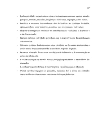 37

-

Realizar atividades que estimulem o desenvolvimento dos processos mentais: atenção,
percepção, memória, raciocínio, imaginação, criatividade, linguagem, dentre outros;

-

Fortalecer a autonomia dos estudantes a fim de levá-los a ter condições de decidir,
opinar, escolher e tomar iniciativas, a partir de suas necessidades e motivações;

-

Propiciar a interação dos educandos em ambientes sociais, valorizando as diferenças e
a não discriminação;

-

Preparar materiais e atividades específicas para o desenvolvimento da aprendizagem
dos educandos;

-

Orientar o professor da classe comum sobre estratégias que favoreçam a autonomia e o
envolvimento do educando em todas as atividades propostas ao grupo;

-

Promover a inserção dos recursos tecnológicos de informação e de comunicação no
espaço da sala de aula;

-

Realizar adequações de material didático pedagógico para atender ss necessidades dos
educandos;

-

Reconhecer os pontos fortes e de maior interesse e as dificuldades do educando;

-

Ofertar suporte pedagógico aos estudantes, facilitando-lhes o acesso aos conteúdos
desenvolvidos em classe comum e em turmas de integração inversa.

 
