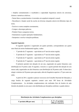 86

- Ampliar constantemente o vocabulário e capacidade linguísticas através de conversas,
leituras e narrativas coletivas;
- Narrar fatos e acontecimentos vivenciados em sequência temporal e causal;
- Reconhecer a função social da escrita em diversas situações através de diferentes tipos de
texto;
- Escrever o nome completo corretamente;
- Compor e decompor palavras;
- Produzir frases e pequenos textos;
- Sistematizar as quatro operações fundamentais;
- Interpretar e resolver situações-problema.
Segundo Segmento
O segundo segmento é organizado em quatro períodos, correspondentes aos quatro
anos finais do ensino fundamental regular, a saber:
-

1º período do 2º segmento – equivalente ao 6º ano do ensino regular;

-

2º período do 2º segmento – equivalente ao 7º ano do ensino regular;

-

3º período do 2º segmento – equivalente ao 8º ano do ensino regular;

-

4º período do 2º segmento – equivalente ao 9º ano do ensino regular.
O primeiro período tem duração de um ano, organizado em quatro bimestres com

distribuição de 25 pontos cada. O segundo, o terceiro e o quarto período têm duração de seis
meses cada, organizados em dois bimestres com distribuição de 50 pontos cada. O aluno deve
atingir o mínimo de 50 pontos para aprovação, além de frequência superior a 75 por cento nas
aulas.
A partir de 2011, segundo o parecer xxxxxxxxx do Conselho Nacional de Educação, a
carga horária do segundo segmento contará com mais 100 horas de Atividades
Complementares.

As atividades complementares são realizadas fora do horário de aula

(horário do plantão ou em casa) e são distribuídas por disciplina conforme o quadro abaixo:

Distribuição das Atividades Complementares por disciplina:
1º período (40h por ano)

2º, 3º e 4º períodos
(20h por semestre)

 
